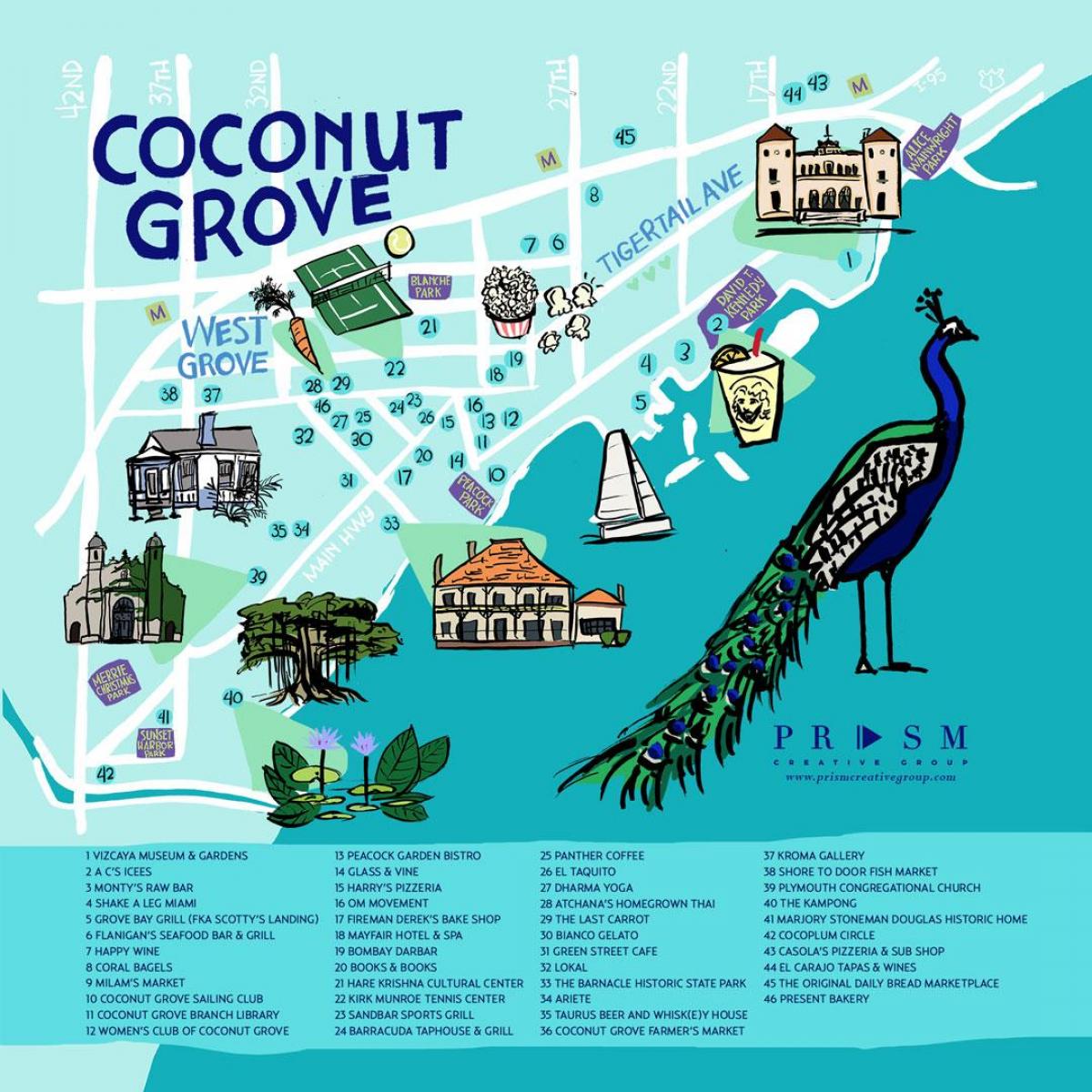 mapa Coconut Grove Miami