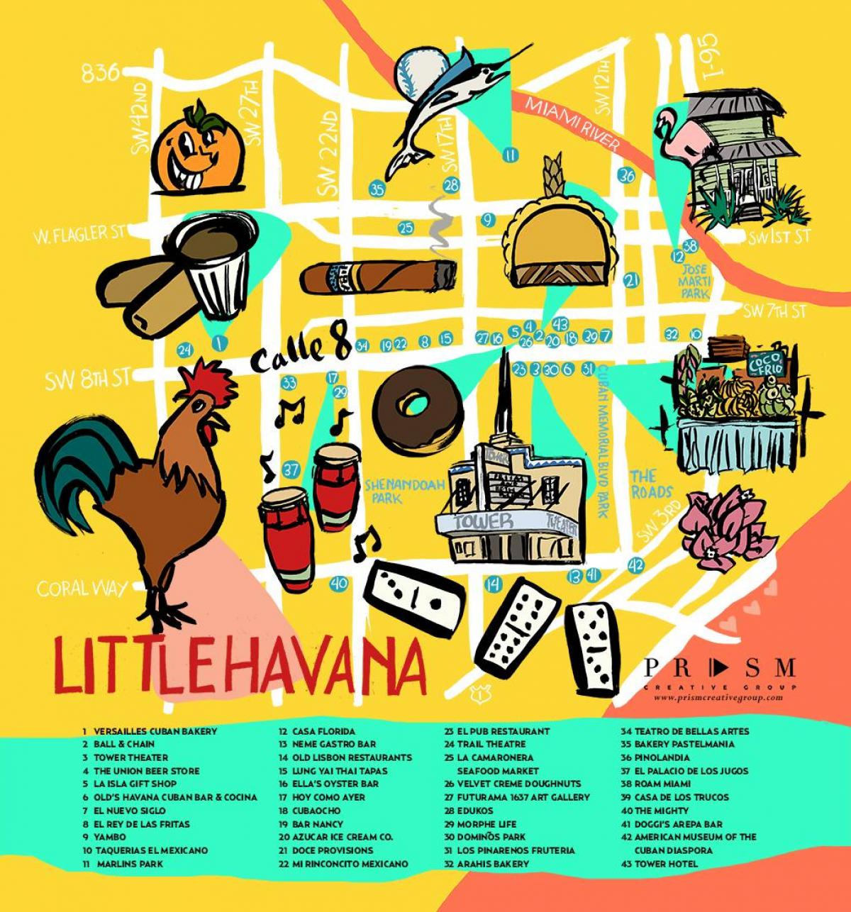 Miami Little havana mapě