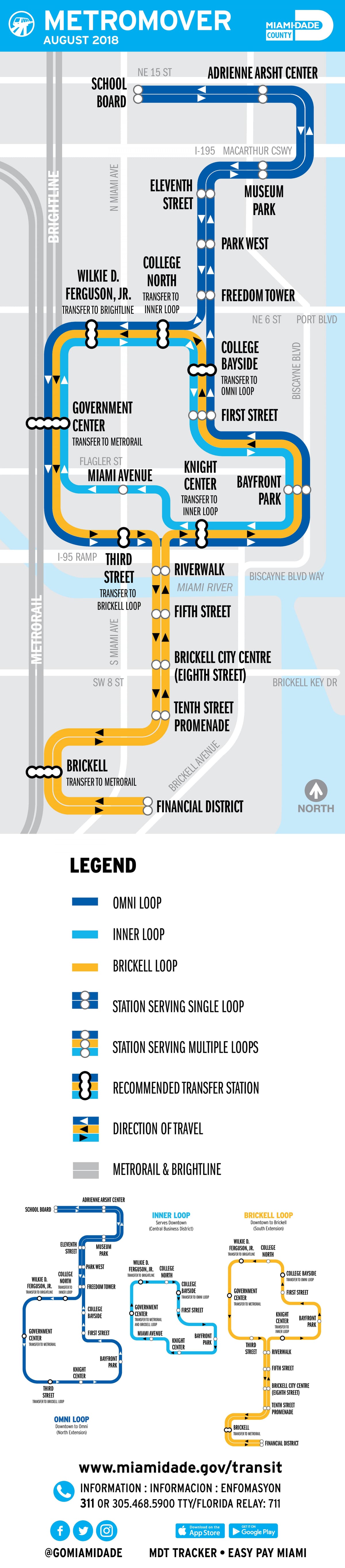 Metromover Miami mapě