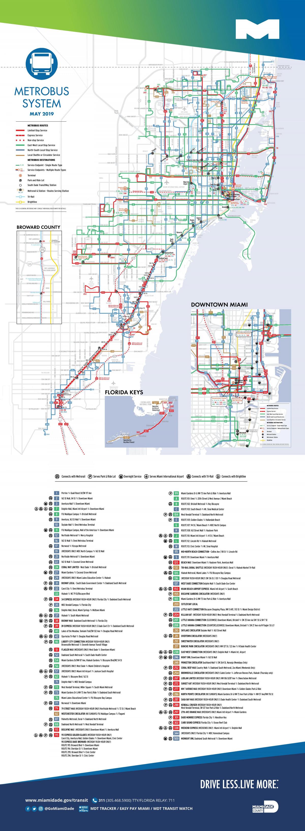 Miami autobusové trasy mapě