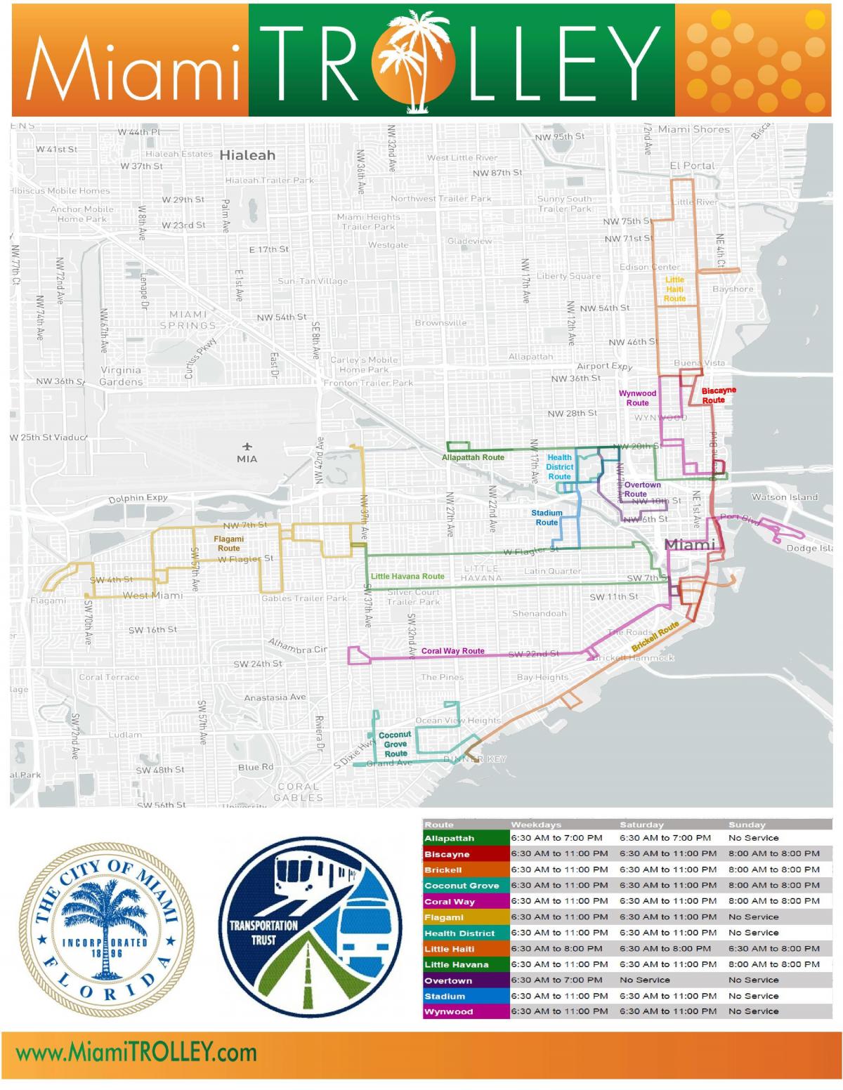 mapa Miami vozík